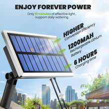 Load image into Gallery viewer, Solar Drip Irrigation Kit