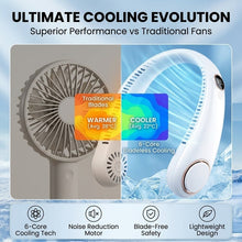 Load image into Gallery viewer, 360° Portable Bladeless Neck Fan