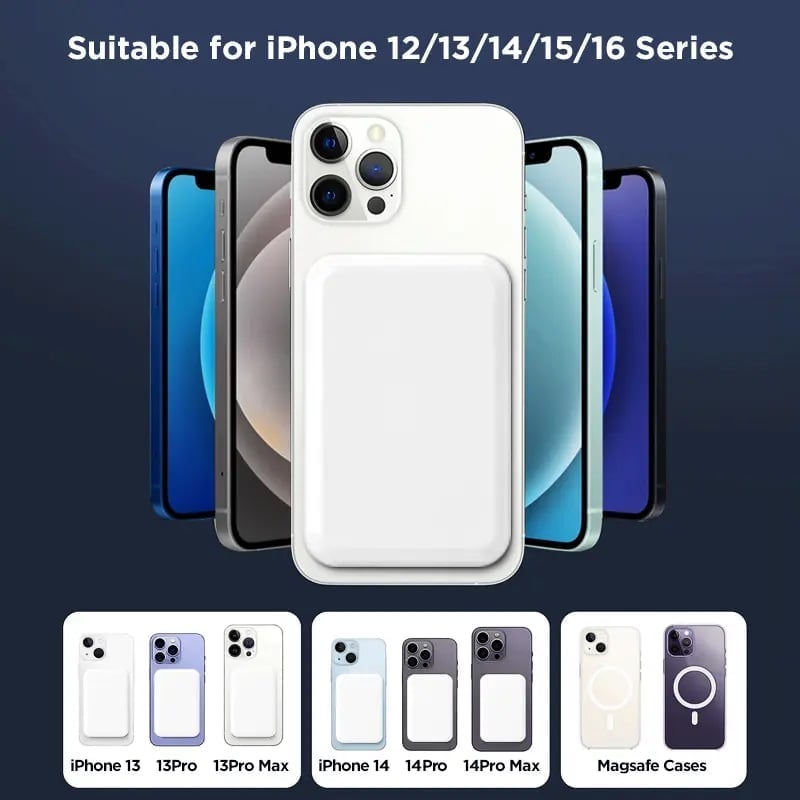 Portable Magnetic Power Bank