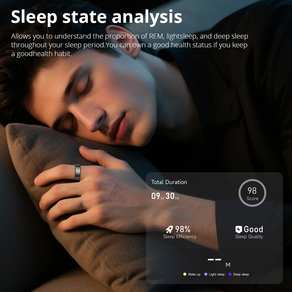 Sports Tracking Smart Ring