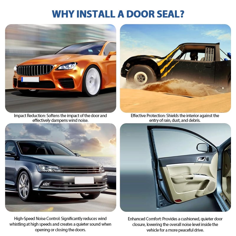 🚗 Automotive Weather Stripping Rubber Seal